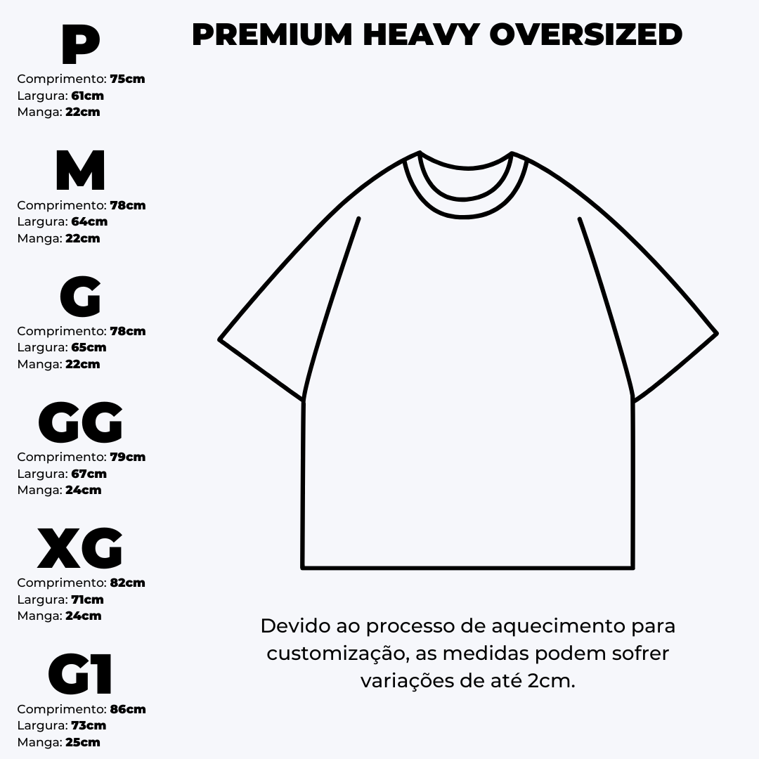 Guia de Medidas